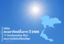 เปิดโผดวงอาทิตย์ตั้งฉาก 77 จังหวัดของไทยปี 2566 