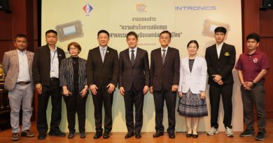 สศอ. มว. และบ.อินทรอนิคส์ ร่วมแถลงความสำเร็จ  “เครื่องวิเคราะห์การทำงานเครื่องช่วยหายใจ รุ่น VA-01”  นวัตกรรมเครื่องมือวัดทางการแพทย์สายพันธุ์ไทย