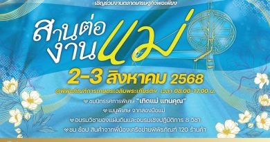 พิพิธภัณฑ์การเกษตรฯ ปทุมธานี ชวนเที่ยวงาน “สานต่องานแม่”   เทิดพระเกียรติพระพันปีหลวง พร้อมเปิดพื้นที่เรียนรู้ศิลปหัตถกรรมไทย และภูมิปัญญาเกษตรอย่างยั่งยืน