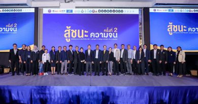 บพท. ระดมสมองภาคีเครือข่ายนักวิจัยมหาวิทยาลัยทั่วประเทศตอบโจทย์รัฐบาลอนุทิน มุ่งแสวงหาคำตอบแก้ปัญหาเศรษฐกิจ-ภัยธรรมชาติ-ภัยความมั่นคงชายแดน-ภัยสังคม ชุมนุมภาคีเครือข่ายนักวิจัยจากมหาวิทยาลัยทั่วประเทศ ร่วมกับ บพท.ระดมชุดข้อมูลจากงานค้นคว้าวิจัย เสนอชุดคำ ตอบ 10 ประการ ตอบโจทย์ประเทศ ตอบสนอง 4 นโยบายสำคัญรัฐบาลนายกรัฐมนตรีอนุทิน  ชาญวีรกูล