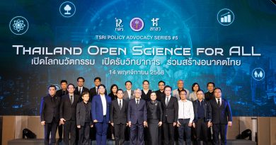 สกสว. เปิดตัว “Thailand Open Science for ALLเปิดโลกนวัตกรรม เปิดรับวิทยาการ ร่วมสร้างอนาคตไทย