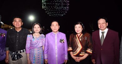 วช. หนุนการท่องเที่ยว จ.บึงกาฬ นำโดรนแปรอักษรส่งเสริมการท่องเที่ยวจังหวัดรอง ในโอกาสวันสถาปนาจ.บึงกาฬครบรอบ 15 ปี ณ อุทยานพระพุทธโลกนาถนาคาไชยบุรี