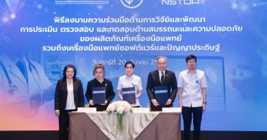 สวทช. ผนึก อย.-สทนว.-รสท. ผลักดัน AI การแพทย์ไทยสู่มาตรฐานสากลเน้นความแม่นยำการวินิจฉัย คู่ความปลอดภัยของผู้ป่วย พร้อมหนุนผู้ประกอบการ สู่เชิงพาณิชย์ในงาน AISaMD Demo Day