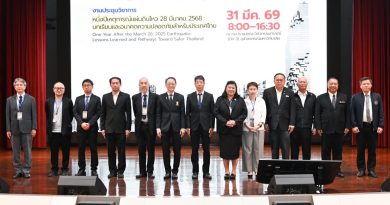 วช. – จุฬา ผนึกกำลังเครือข่ายวิจัย EARTH และนักวิชาการ เปิดเวทีวิชาการ “หนึ่งปีเหตุการณ์แผ่นดินไหว 28 มีนาคม 2568“ ถอดบทเรียนสู่การยกระดับมาตรฐานความปลอดภัยของประเทศไทย