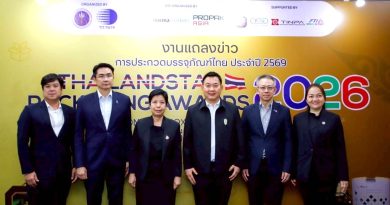วว. จับมือ ธ.ก.ส. /TIPMSE/อินฟอร์มาฯ เปิดเวที “ThailandStar Packaging Awards 2026” เฟ้นหาสุดยอดนวัตกรรมสร้างสรรค์บรรจุภัณฑ์แห่งอนาคต ชิงรางวัลรวมกว่า 200,000 บาท